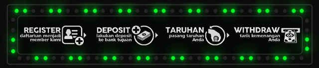 Sarden77 Jackpot